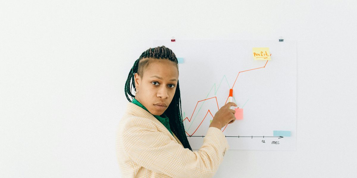 Analytics dashboard displaying improved application response rates